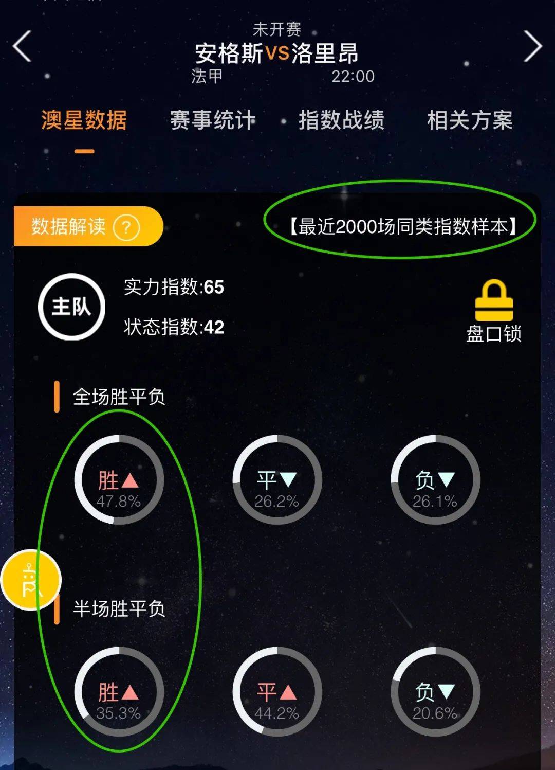 整体实
